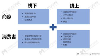 前蜻蜓fm产品负责人彭圣才 我们如何改变,以应对这个世界